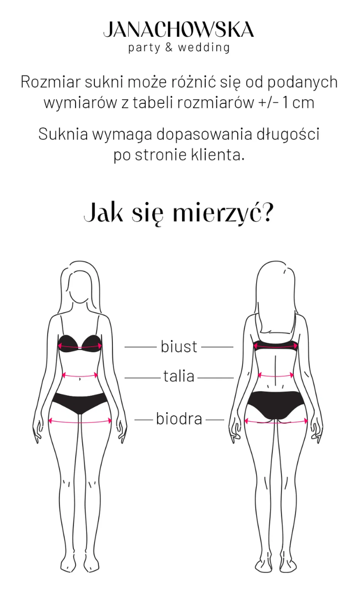 Obraz Tabeli Rozmiarów
