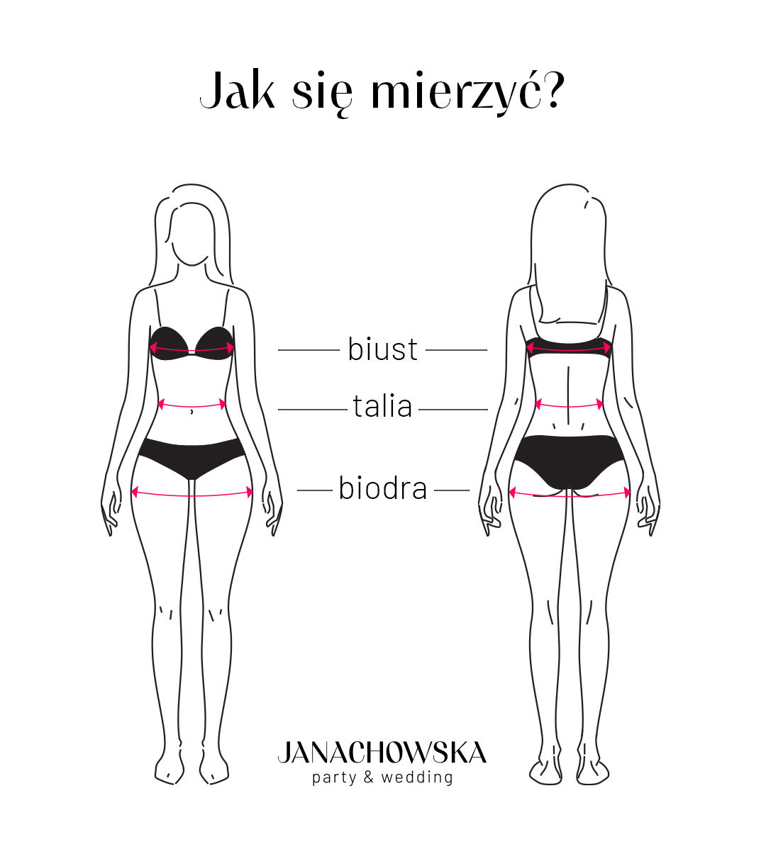 Obraz Tabeli Rozmiarów